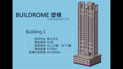 建築估算收費|文為科技BUILDROME 